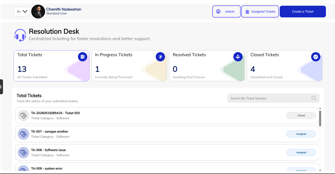 Resolution Desk ticketing dashboard showing ticket stats and a live ticket list